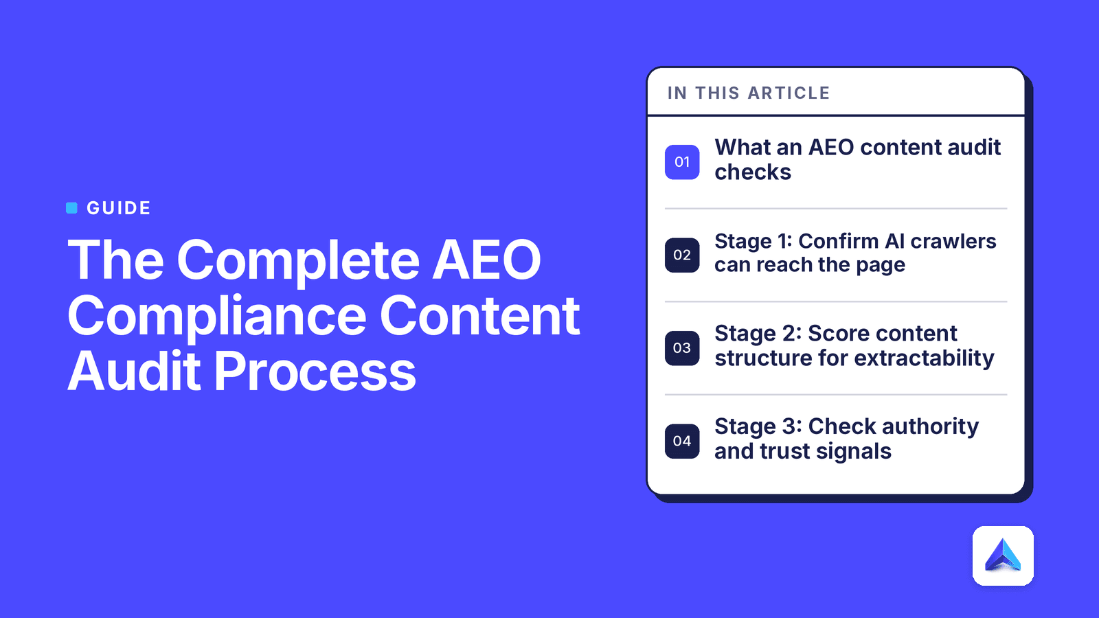 Cover image for The Complete AEO Compliance Content Audit Process