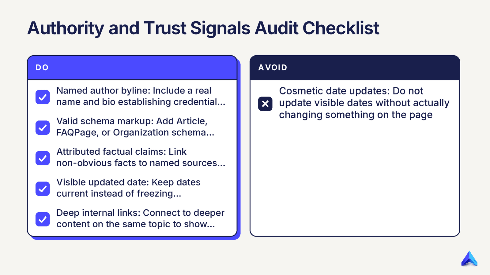Stage 3: Check authority and trust signals illustration