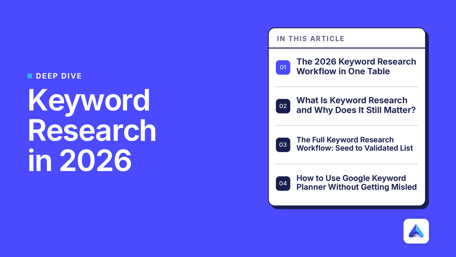 Cover image for Keyword Research in 2026: Keyword Planner, AI Search & AEO