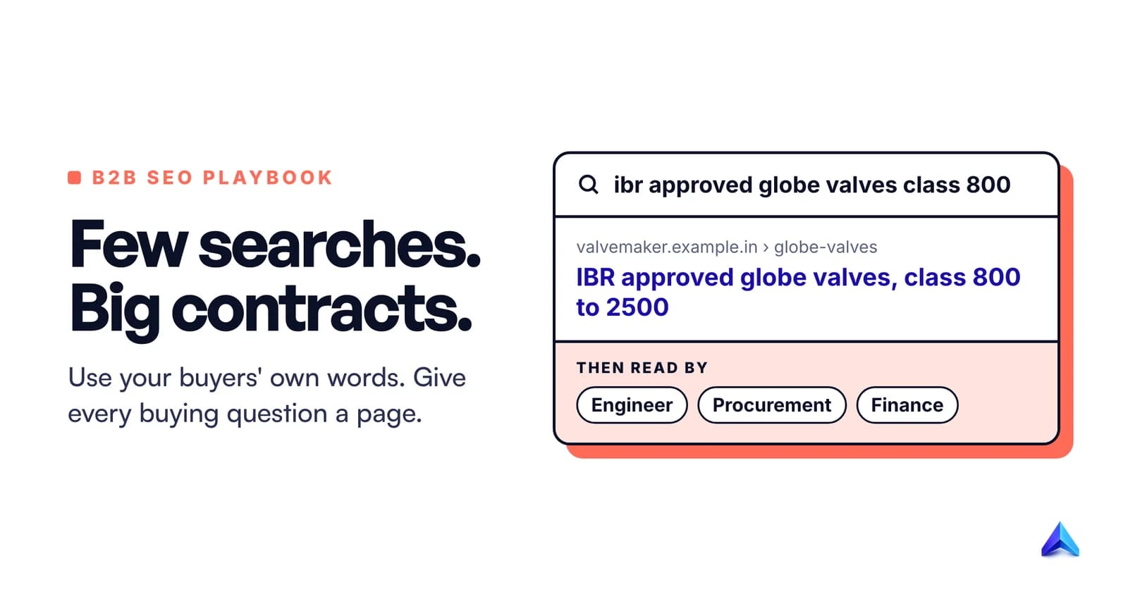 《B2B SEO: A Playbook for Small Searches Worth a Lot》的封面图