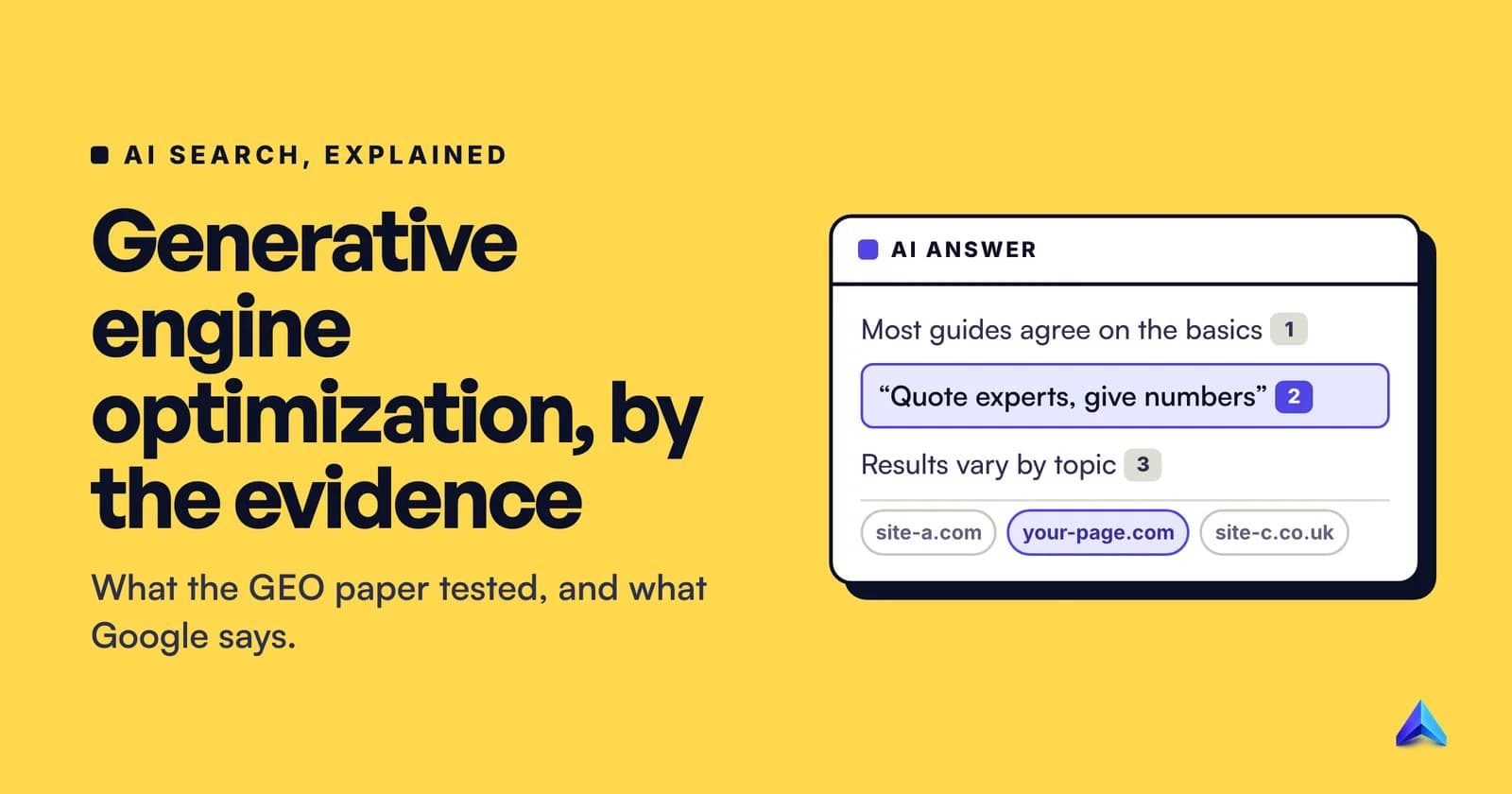 Cover image for Generative Engine Optimization: What the Evidence Says