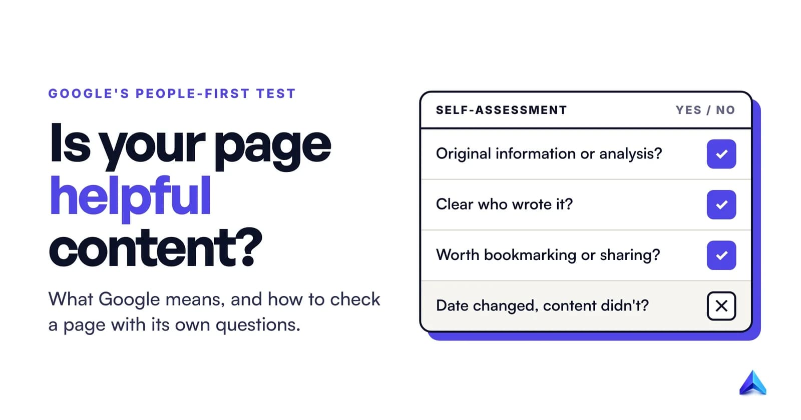 《Helpful Content: What Google Means and How to Test It》的封面图