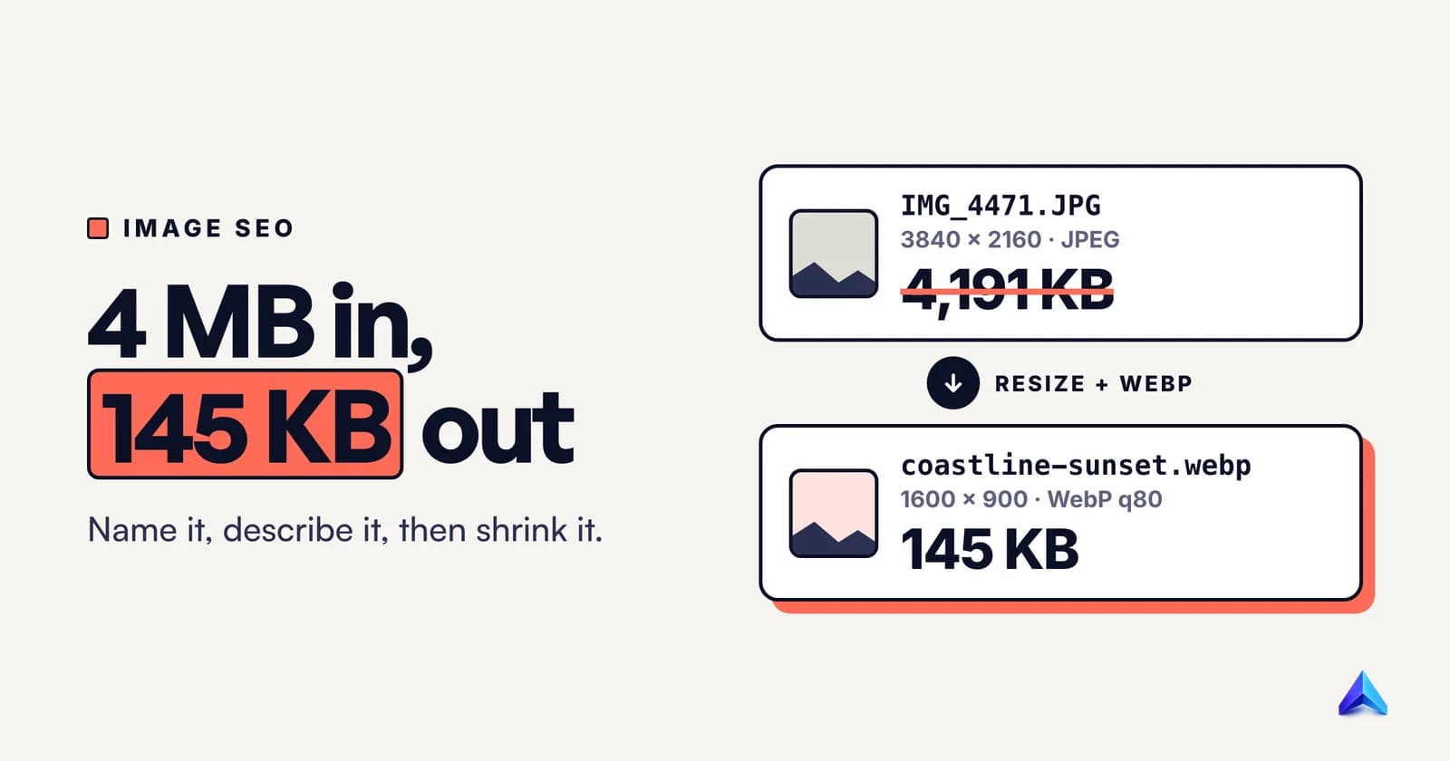 Cover image for How to Optimize Images for SEO (With Real File Sizes)