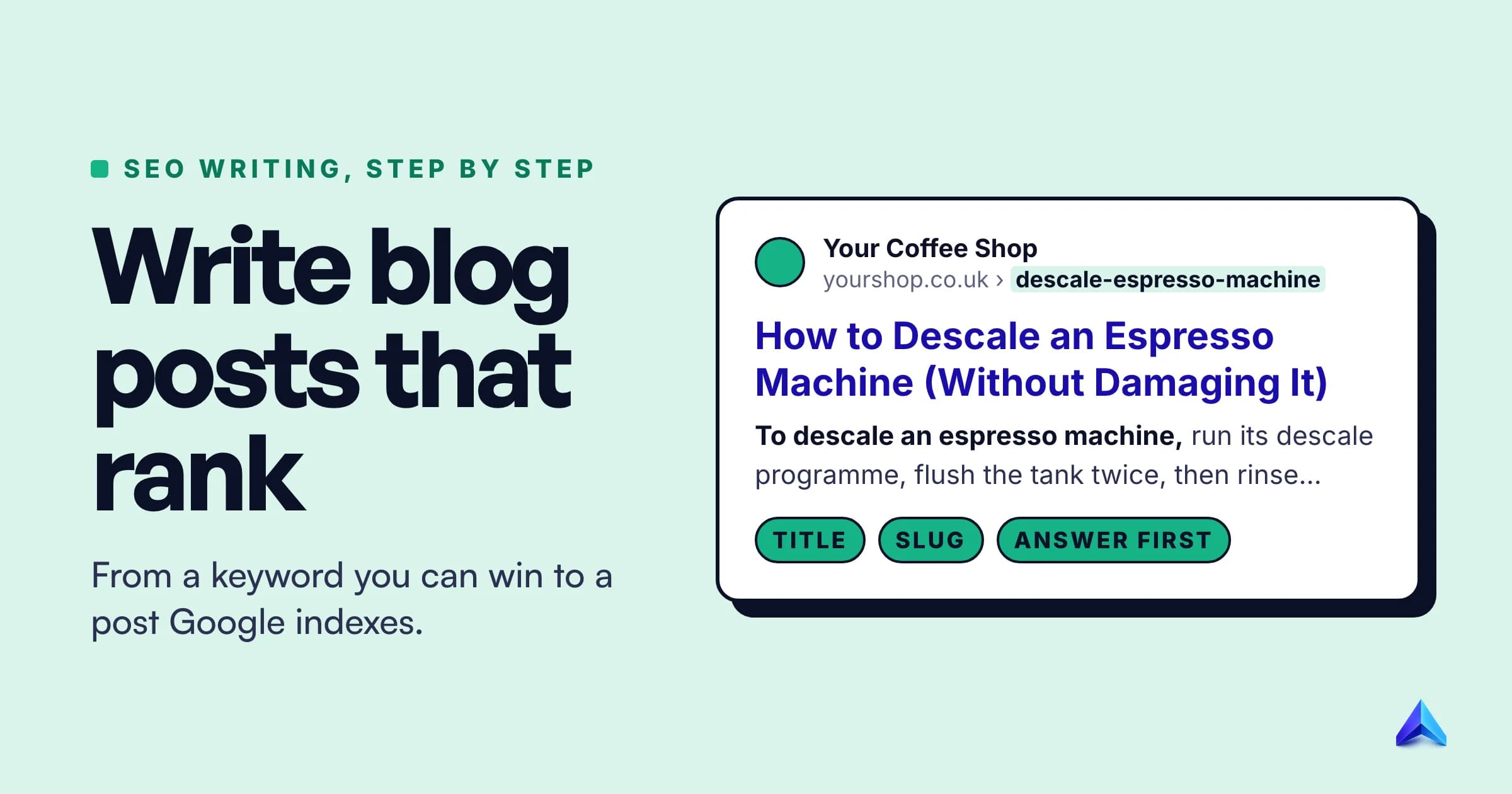 Cover image for How to Write a Blog Post for SEO, Step by Step