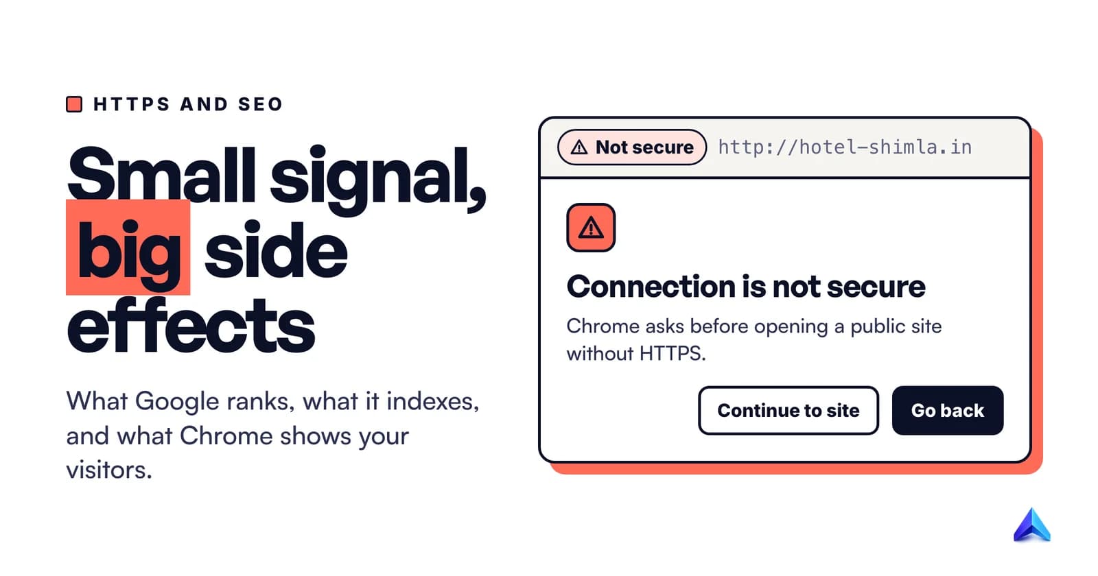 Cover image for HTTPS SEO: A Small Ranking Signal With Big Side Effects