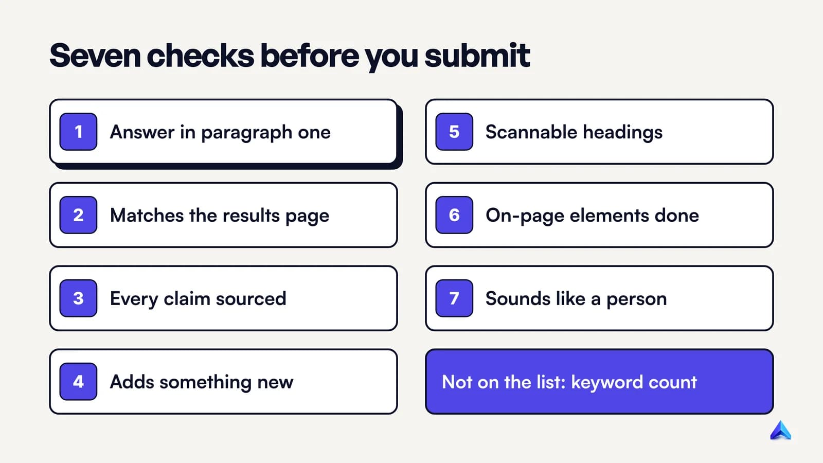 An editor's seven-point checklist for an SEO draft: answer first, intent match, sources, added value, scannable, on-page done, sounds human