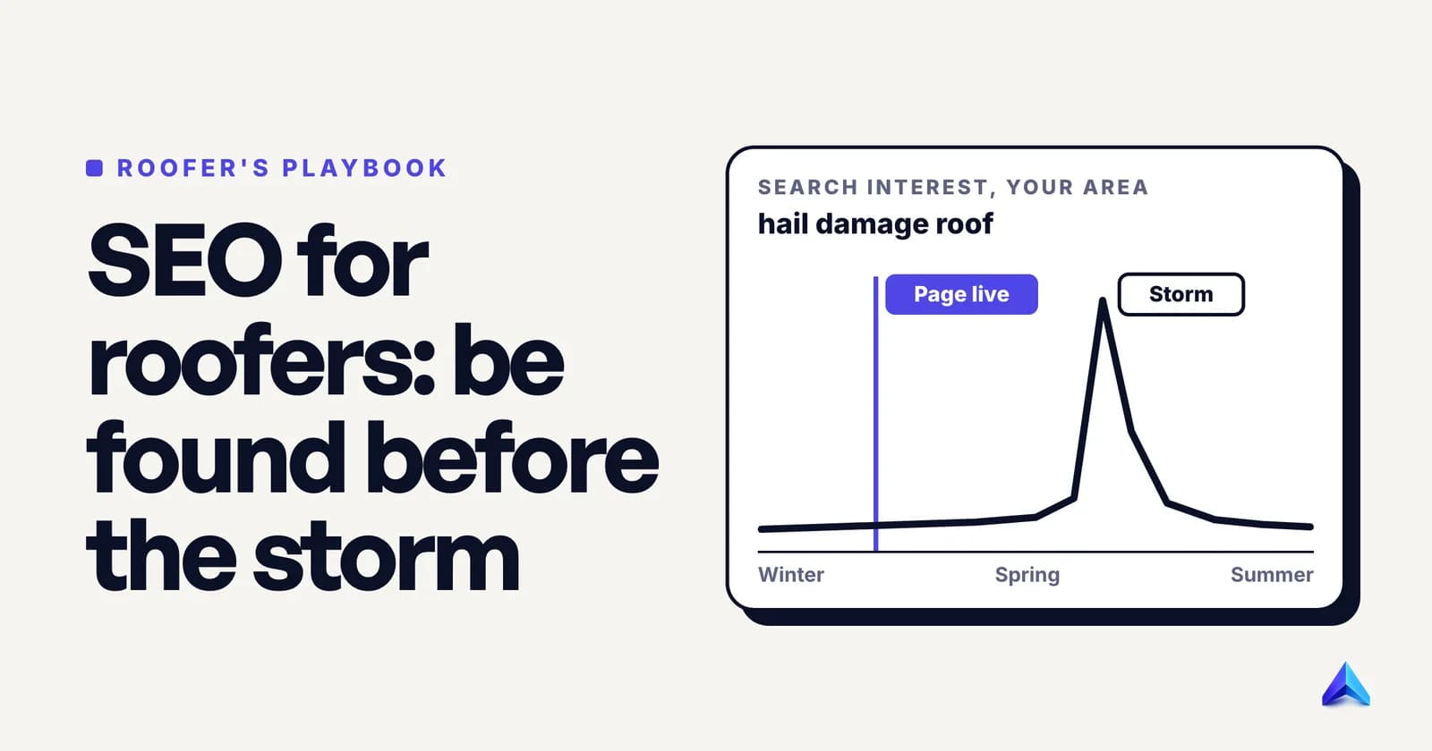 《SEO for Roofers: Storm Demand, Local Proof and Job Photos》的封面图