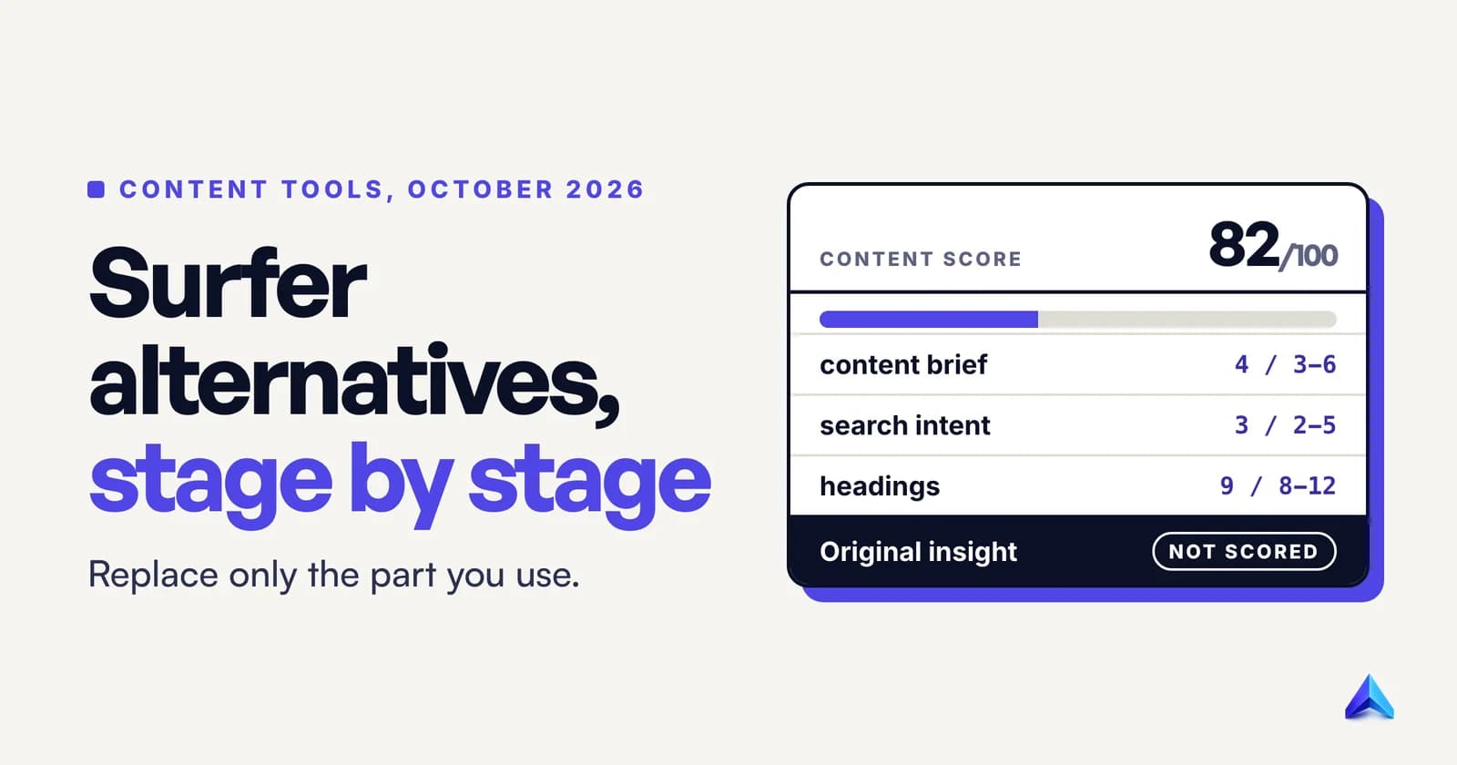 Cover image for Surfer SEO Alternatives for Each Stage of Content Work