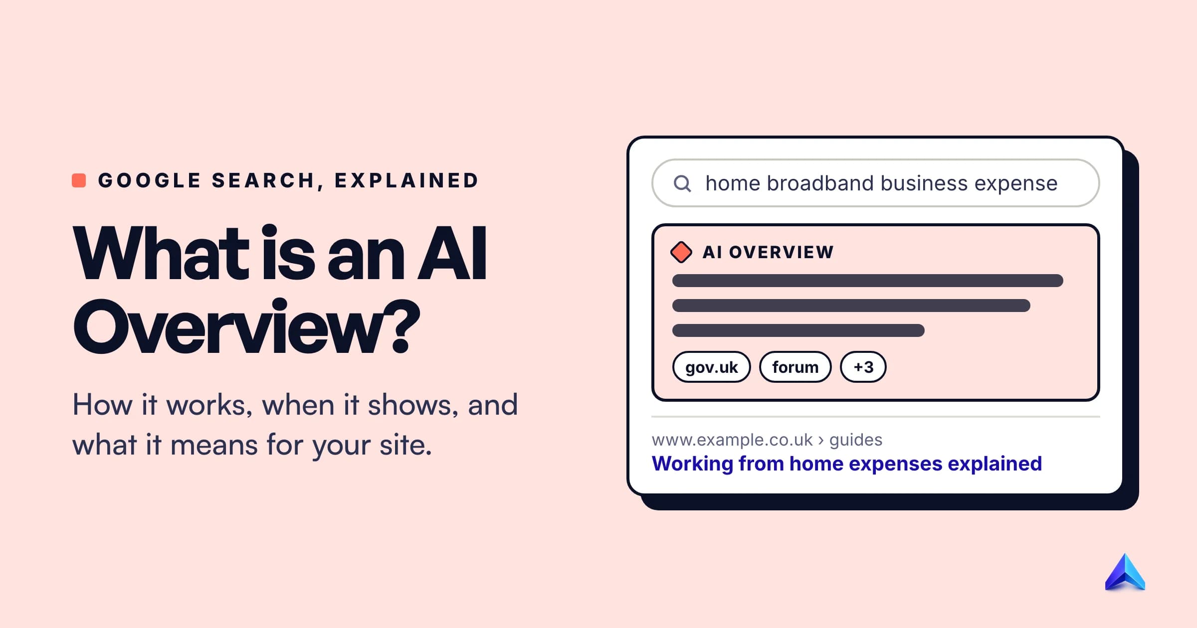 Cover image for What Is an AI Overview? How Google's AI Summaries Work