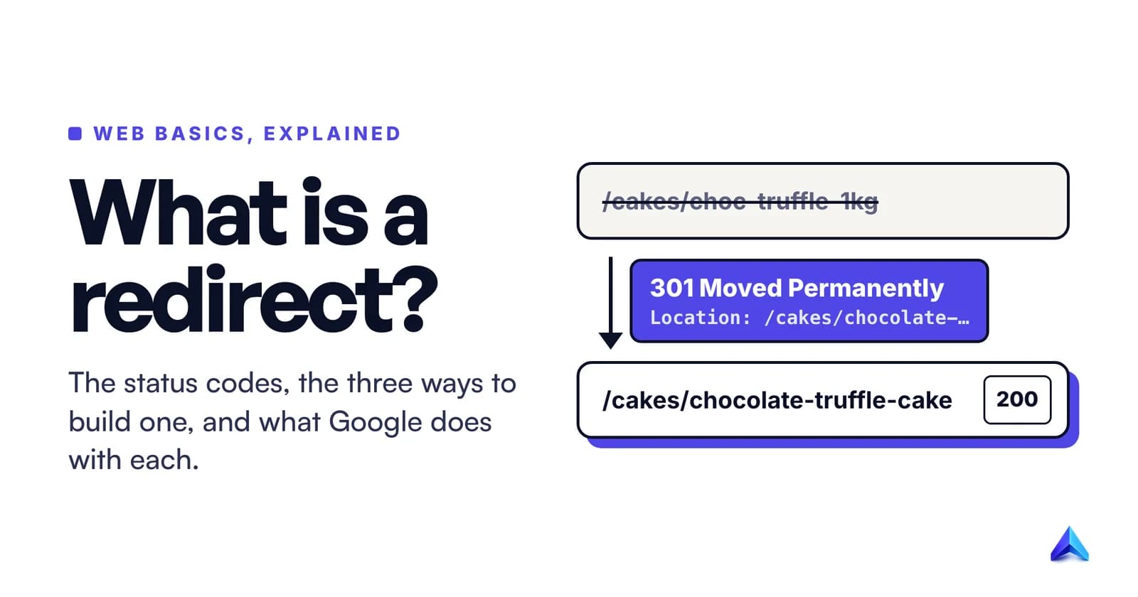 Cover image for What Is a Redirect? Types, Status Codes and SEO
